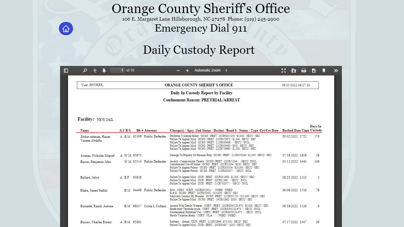 Daily Custody Report | ocso